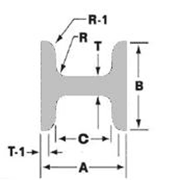 H-Beam American Standard