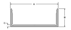 Handrails Diagram