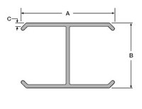 Fence Shapes Diagram