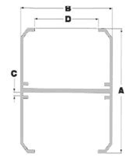 Fence Shapes Diagram