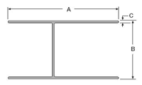 Fence Shapes Diagram